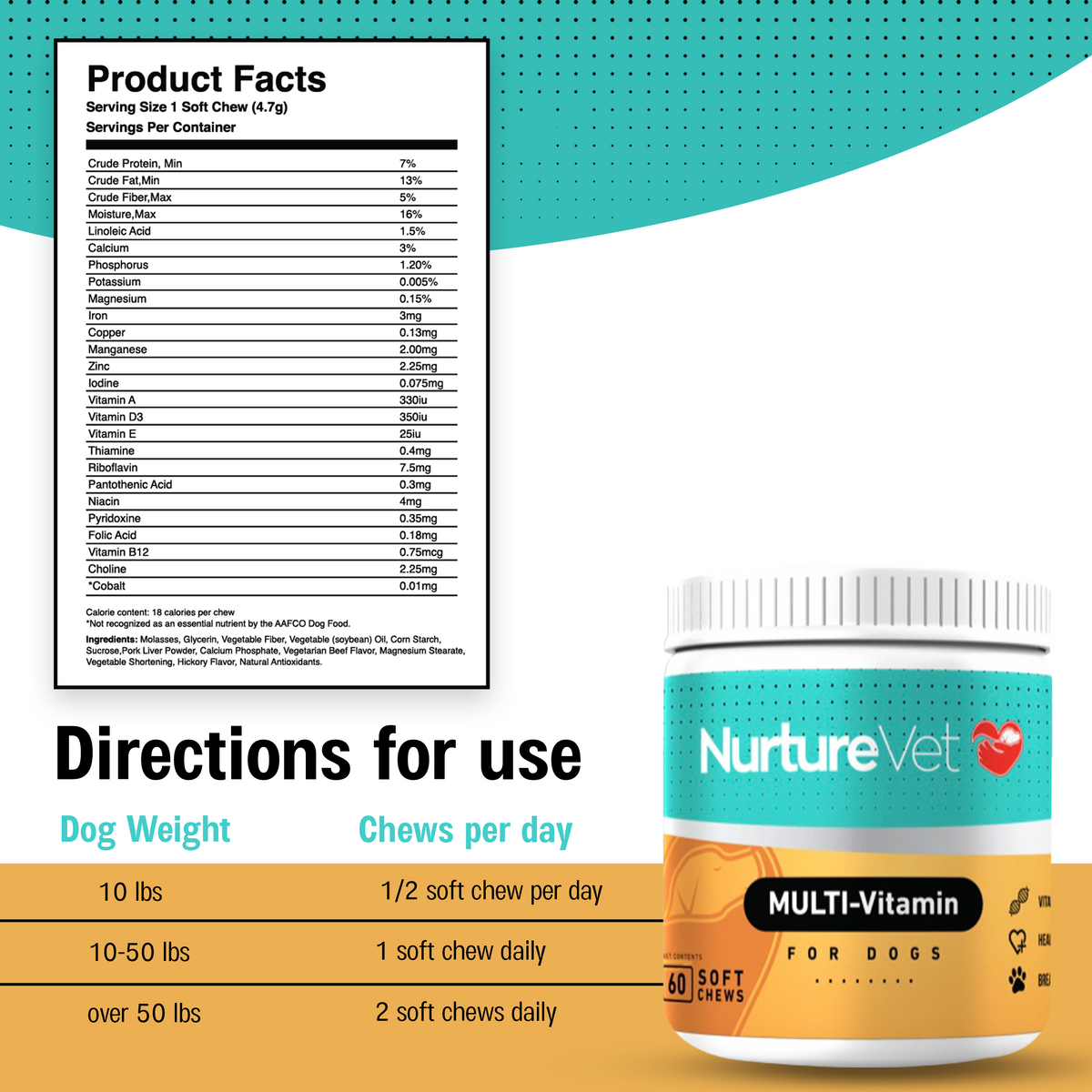 Multi-Vitamins for Dogs - Immune Booster with Zinc, Iron, Vitamin-B12