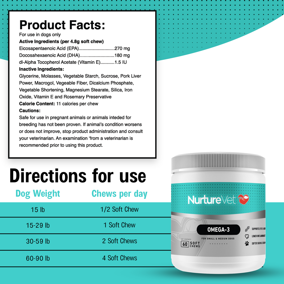 Omega-3 Supplements for Dogs