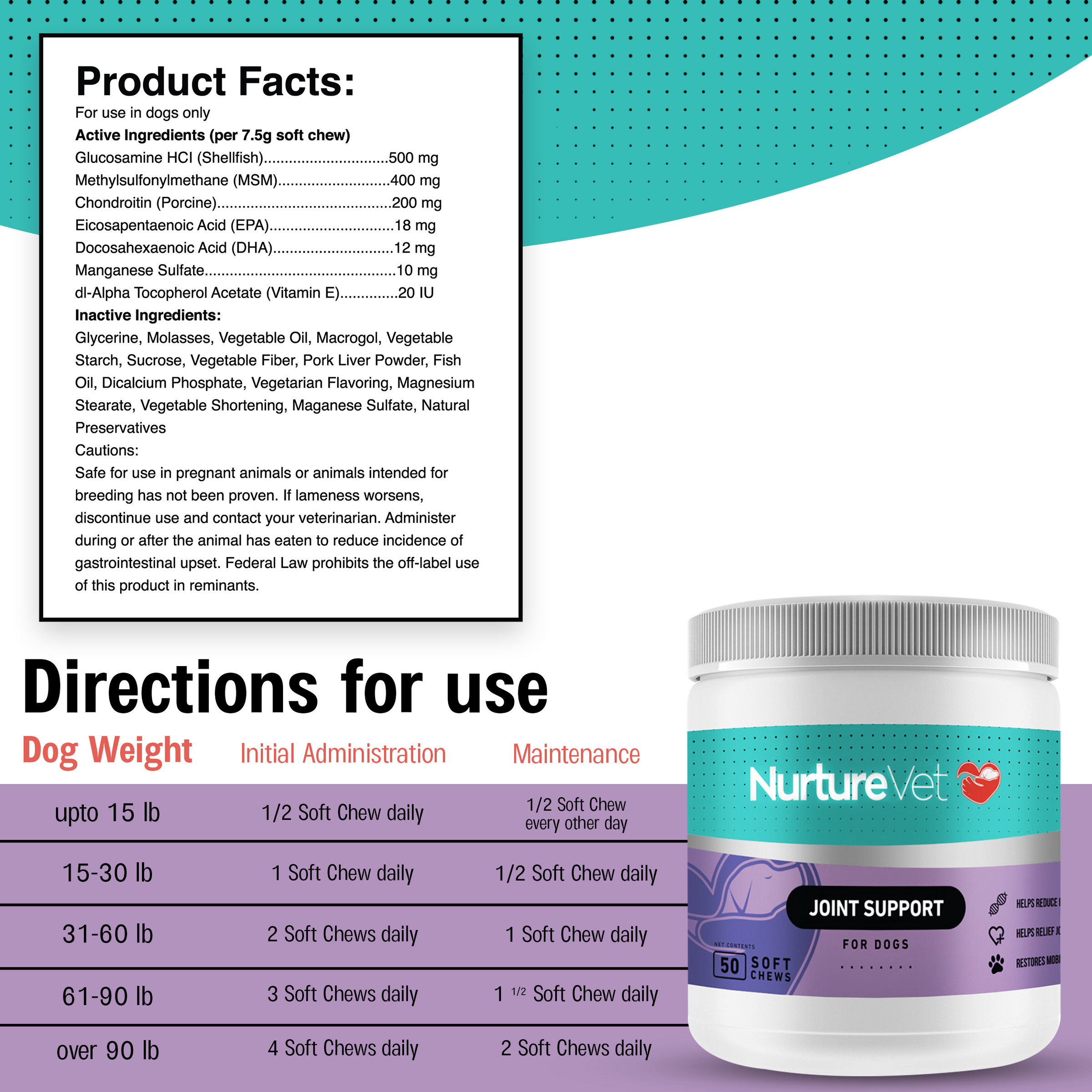 Glucosamine chondroitin msm for dogs hotsell